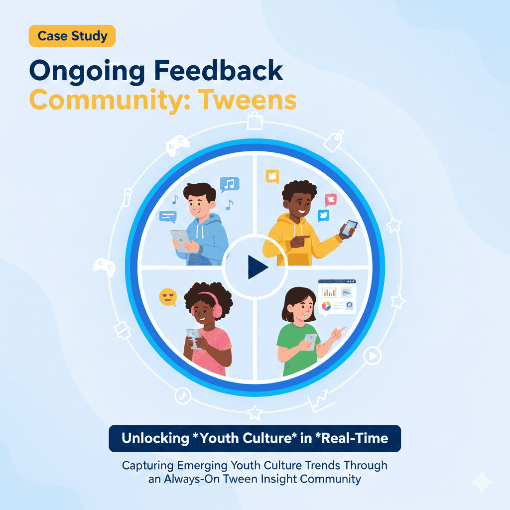 Graphic showing a diverse group of four tweens using tablets and headphones to participate in an online insight community about youth culture trends.